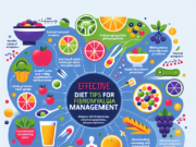 Effective Diet Tips for Fibromyalgia Management Healthy meal options for managing fibromyalgia symptoms with effective diet tips.